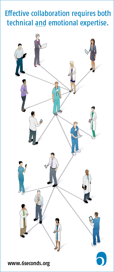 healthcare-collaboration