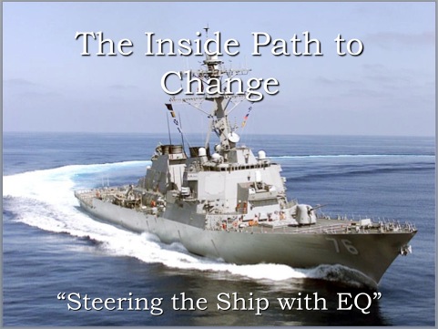 Case Study: EQ in the Navy and Marine Corps
