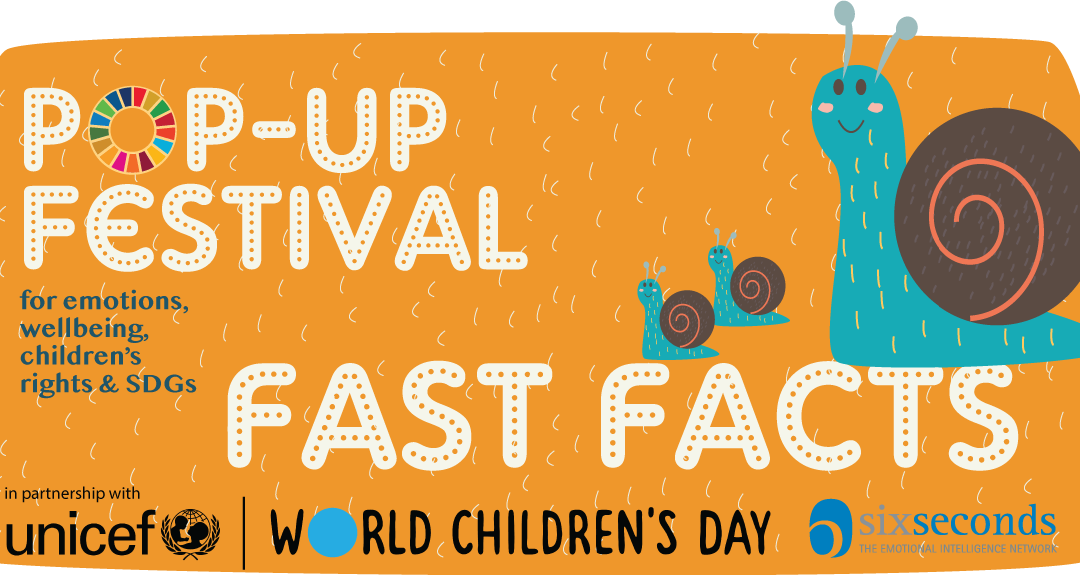Fast Facts | POP-UP Festival