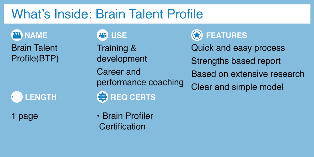 thebrain 9 search report