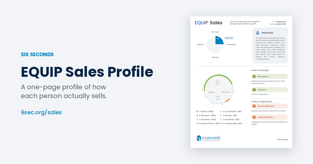 Profile Examples English EQUIP Sales Profile | EQ Assessment for Sales Teams • Six Seconds