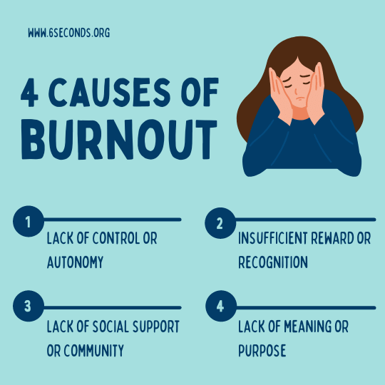 t_causes-of-burnout