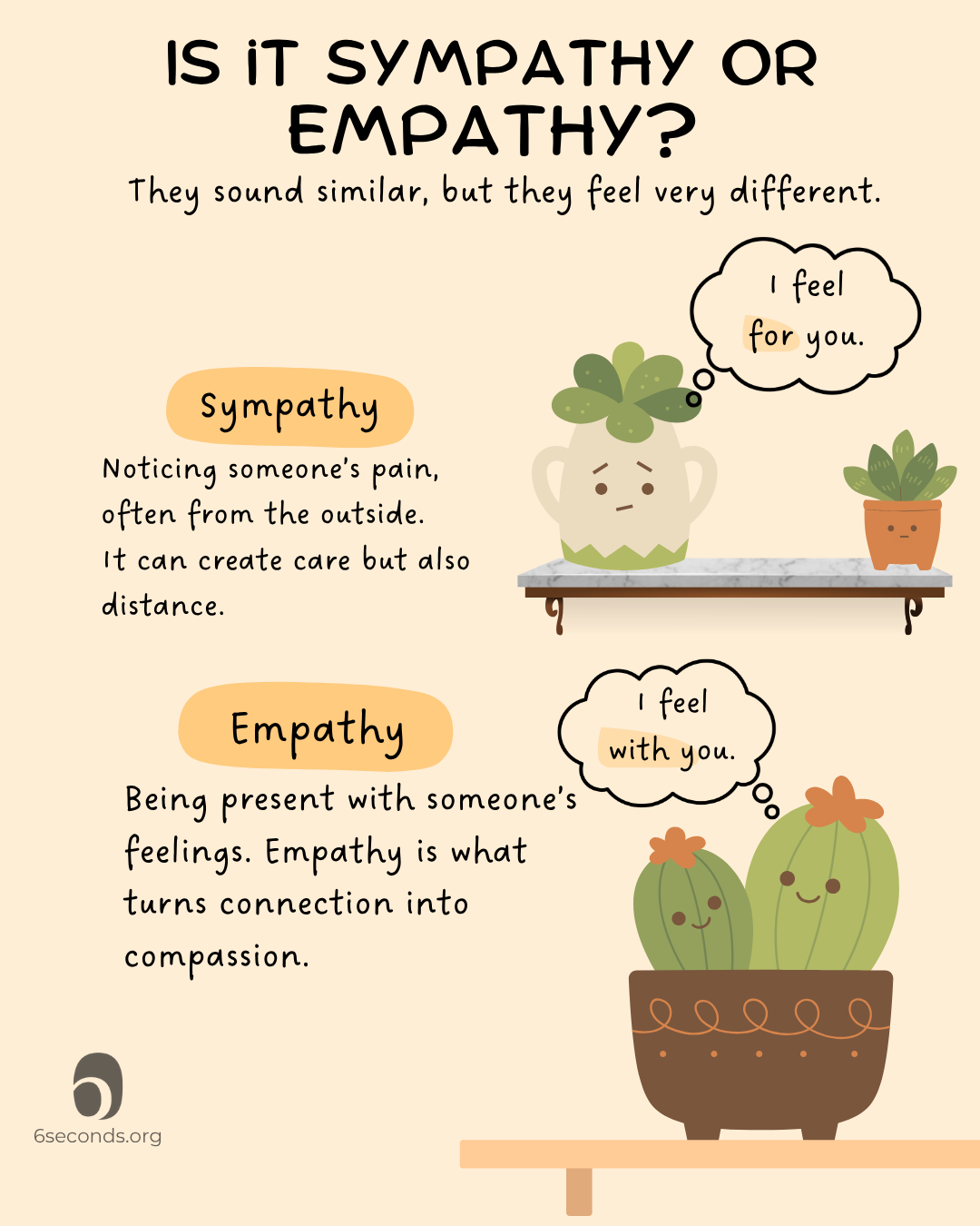 Empathy vs Sympathy cactus